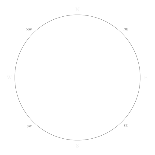 Compass Background